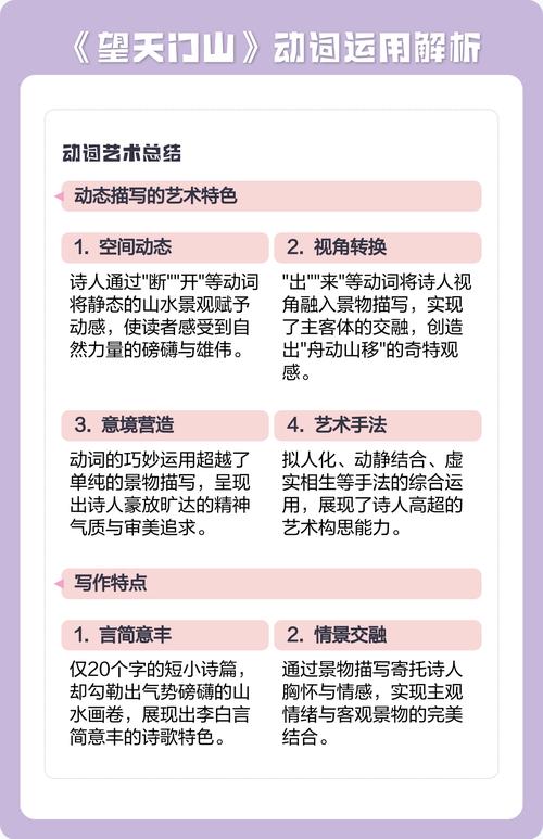 诗歌中的动词-图3