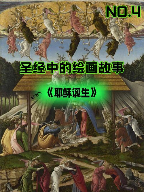 诗歌耶稣复生-图2