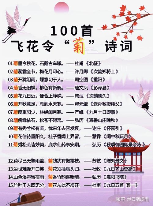 菊花的诗歌-图1