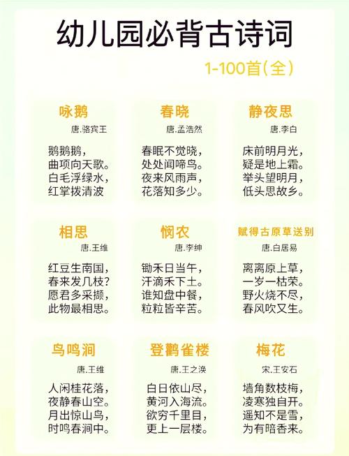 诗歌大全100字左右？-图2