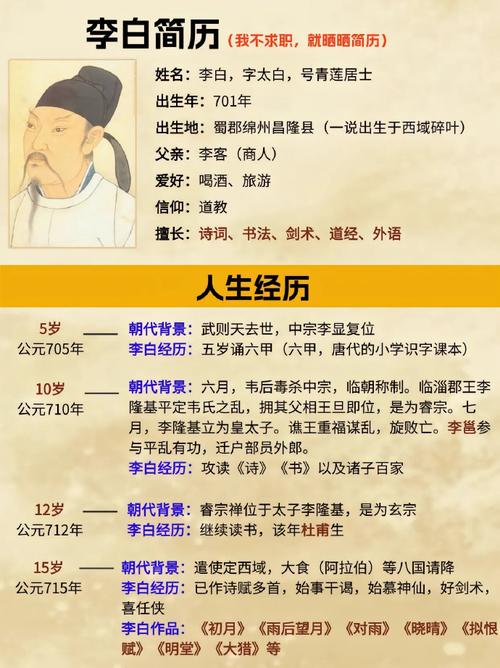 诗歌的简历-图1 诗歌的简历-图1