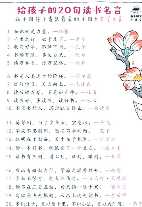 名人名言如何点亮阅读之路？-图1