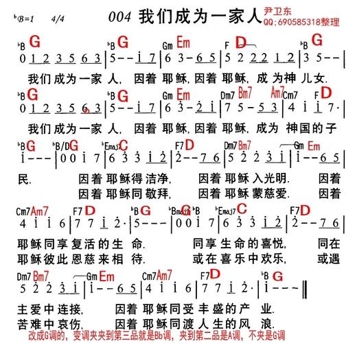 我们是一家人,为何用赞美诗表达?-图3 我们是一家人,为何用赞美诗表达?-图3