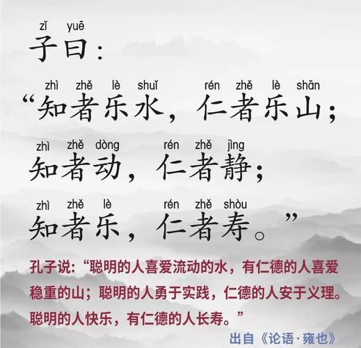 孔子名言拼音版有何用处？-图1