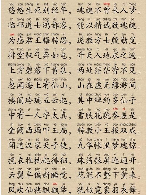 长恨歌属何种诗歌体裁？-图1