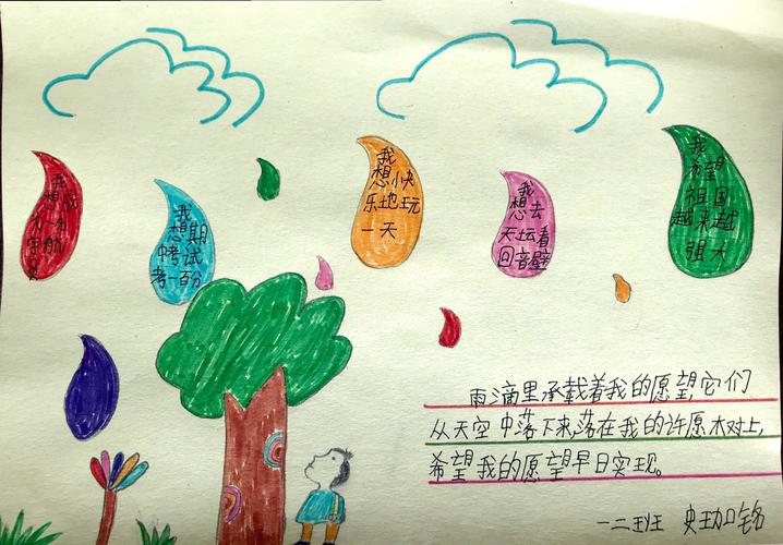 愿望树诗歌藏着什么心愿？-图1