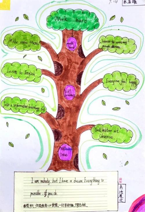愿望树诗歌藏着什么心愿？-图2