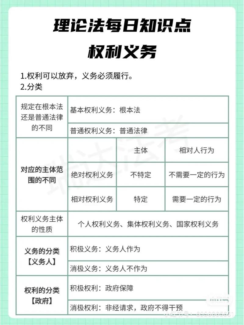 权利义务孰轻孰重？-图3