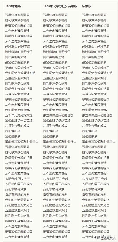 诗歌如何歌唱祖国？-图1