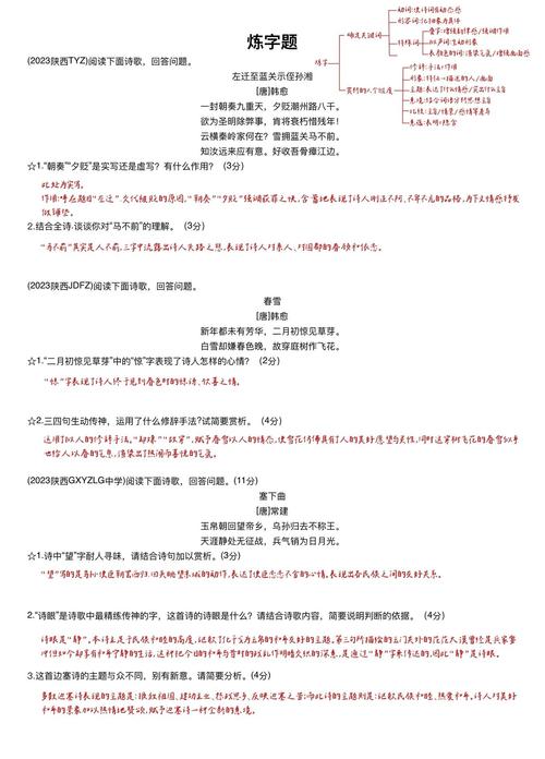 诗歌炼字题怎么答?-图1 诗歌炼字题怎么答?-图1