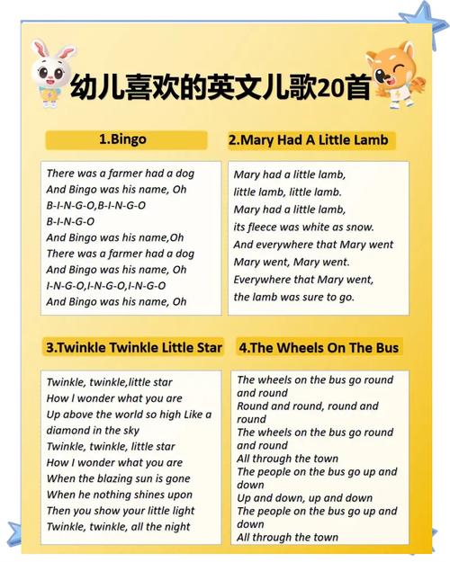 儿童节英语诗歌有哪些？-图2