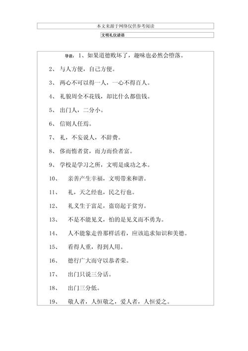 争做文明好少年，名言如何践行？-图2