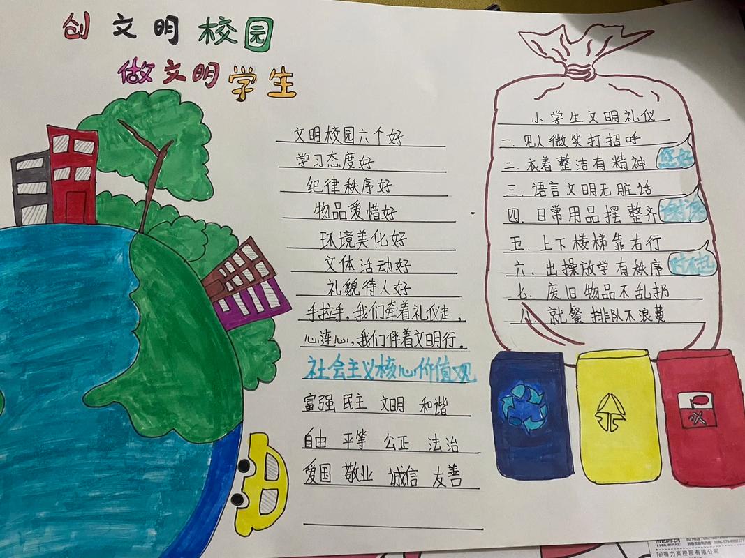 争做文明好少年，名言如何践行？-图3