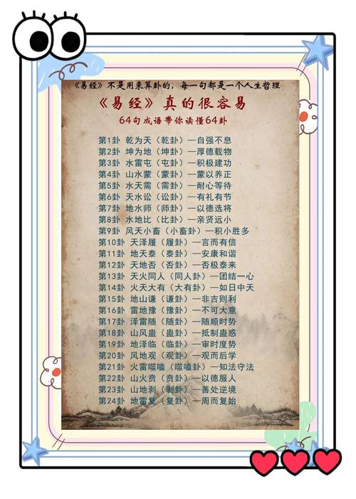 易经名言蕴含何智慧？-图3