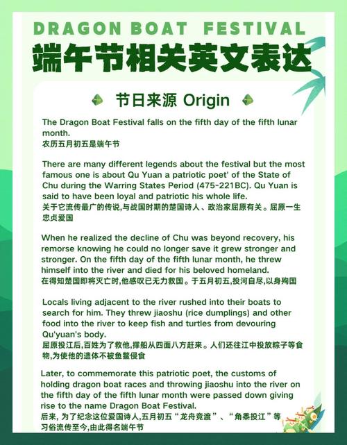 端午英文诗歌，如何译出文化韵味？-图2
