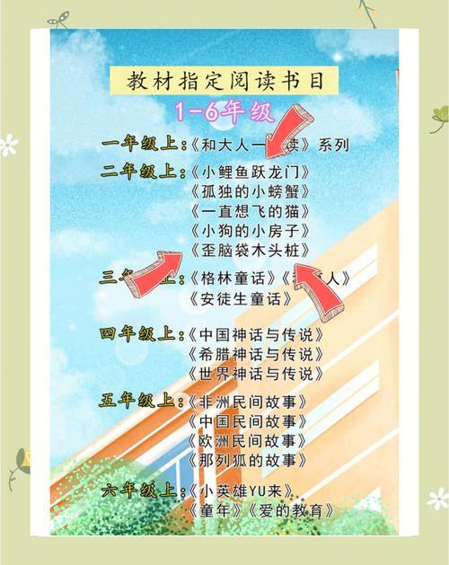 快乐读书诗中藏何乐？-图3