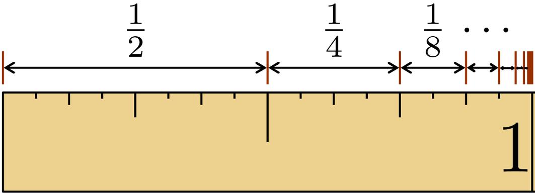 芝诺名言有何深意？-图2