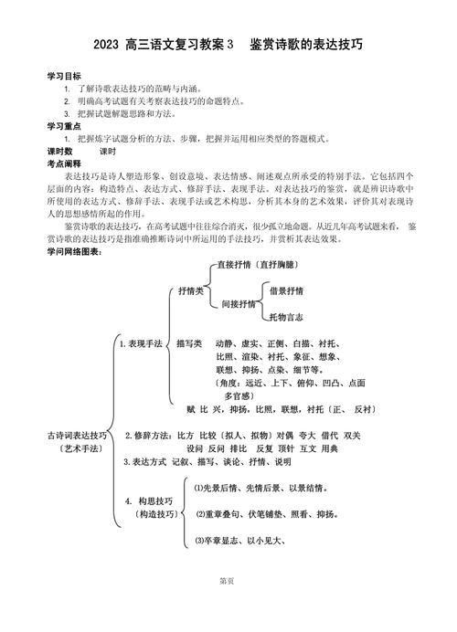 诗歌欣赏课教案如何设计？-图1
