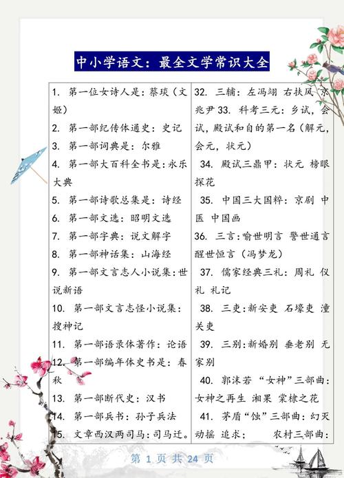 诗歌有哪些核心文学常识？-图3