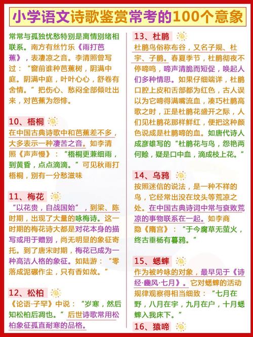 诗歌意象为何常见？-图1