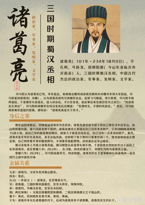 诸葛亮名言，智慧何在？-图1