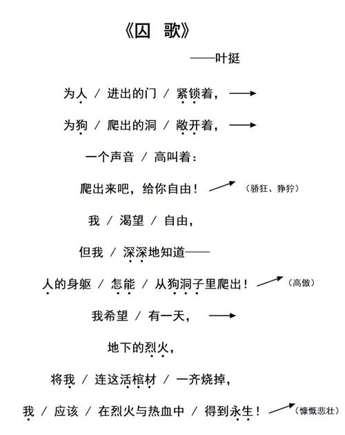 类似囚歌的诗歌有何精神内核？-图1