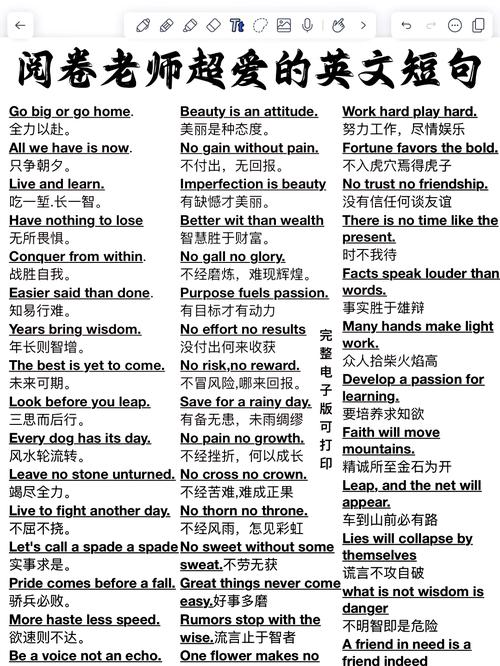 这份英文名言讲了什么?-图1 这份英文名言讲了什么?-图1