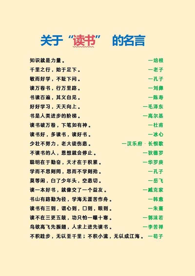 名人读书的名言大全-图2