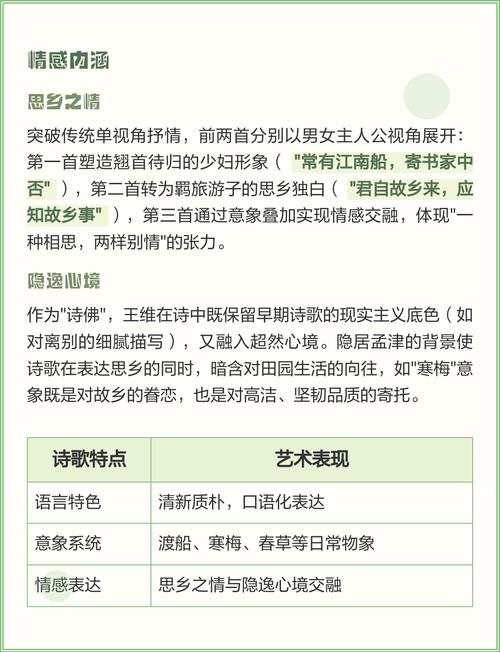 王维诗艺有何独特魅力？-图3