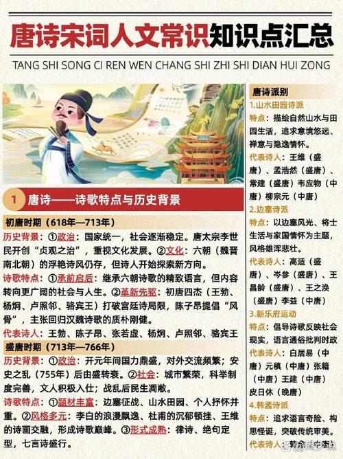 诗歌的核心价值是什么?-图3 诗歌的核心价值是什么?-图3