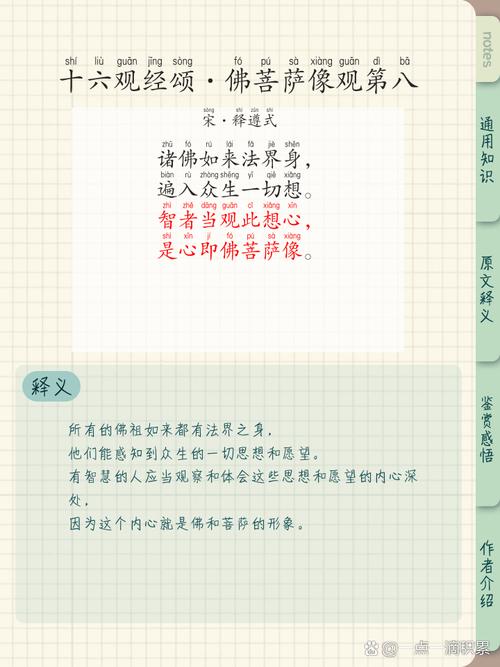 佛的诗句名言，蕴含何深意？-图1