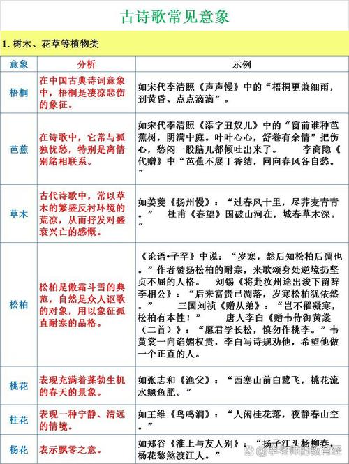 中国诗歌影响有多深远？-图3