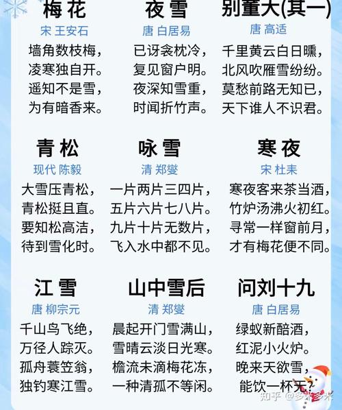 冬天的雪，藏着怎样的诗意？-图1