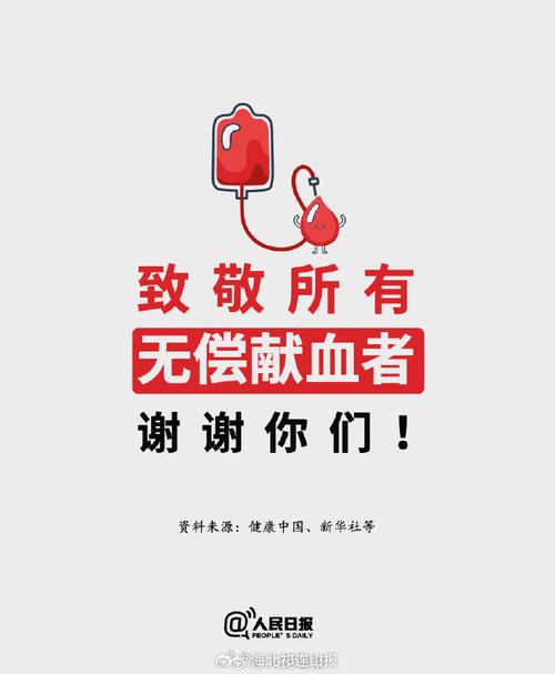 献血名言有何深意？-图3