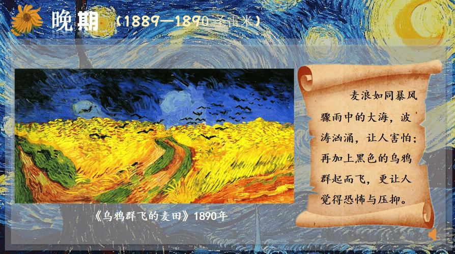 梵高名言藏着怎样的人生密码？-图2