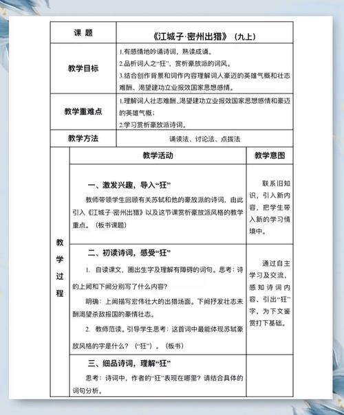诗歌鉴赏教学，如何有效提升学生能力？-图1