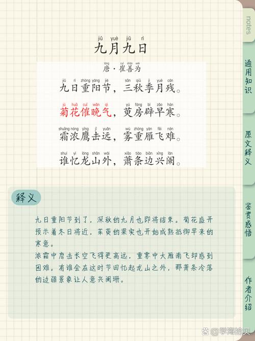 过节诗歌，如何写出年味？-图2