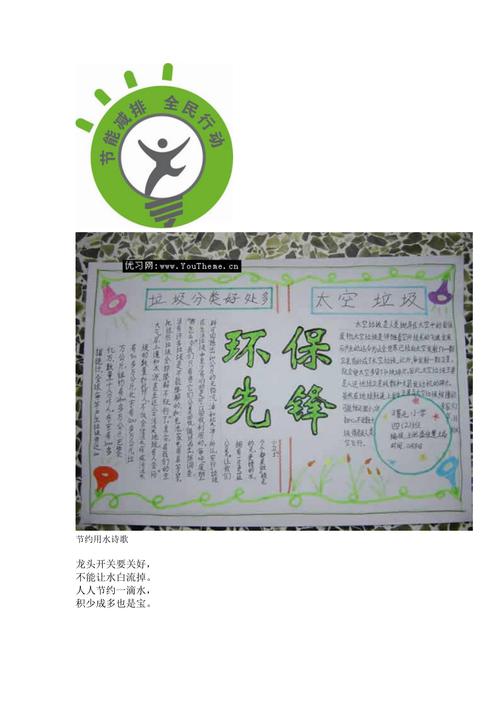 节水诗歌短，何言意深长？-图1