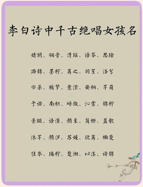 诗歌名字有何深意？-图3